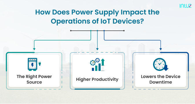 如何為物聯(lián)網(wǎng)設(shè)備供電？